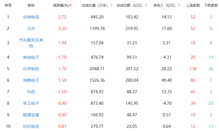 FxPro浦汇外汇官网地址_FxPro浦汇外汇官网登录入口
